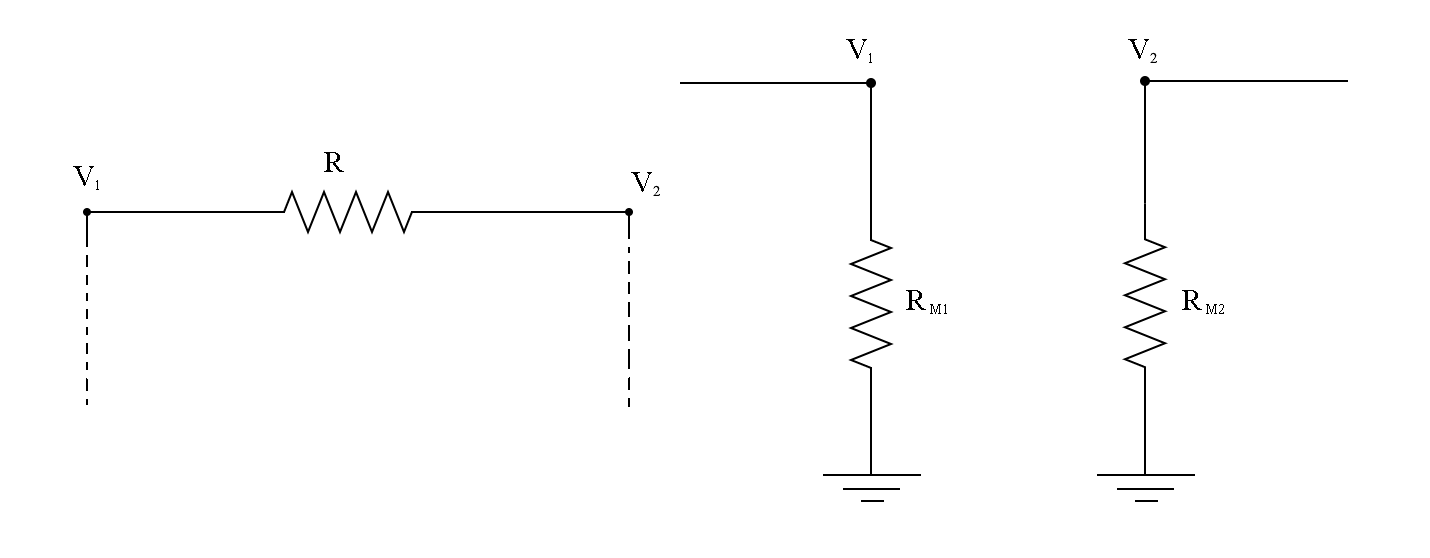 Miller Theorem