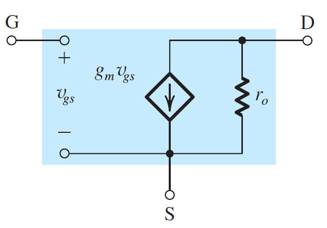 NMOS Small Signal Pi