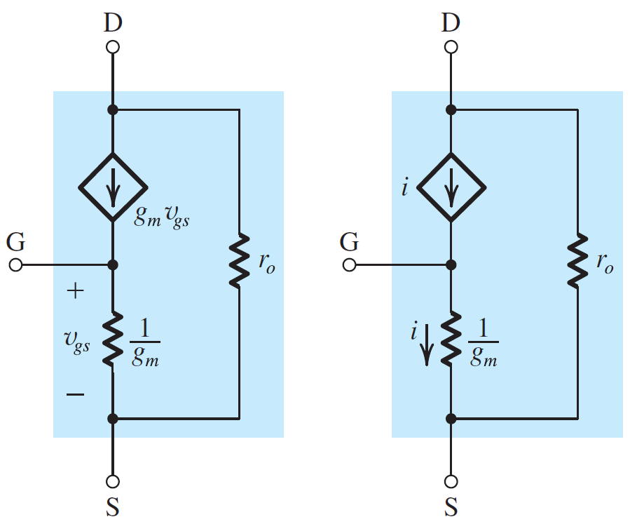 NMOS Small Signal T