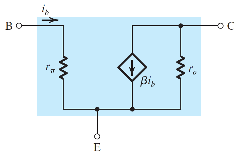 BJT Small Signal Pi