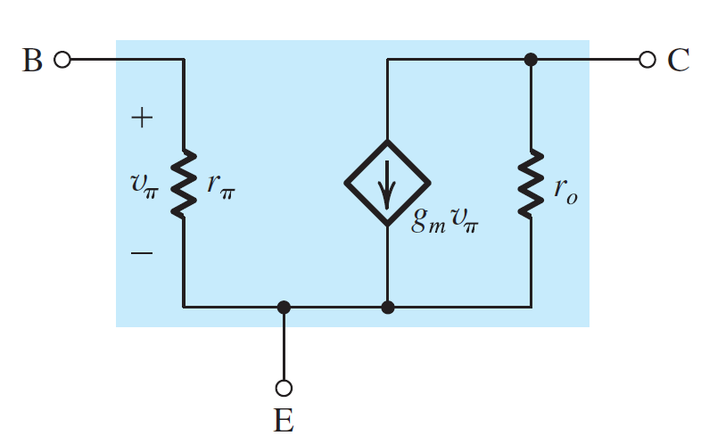 BJT Small Signal Pi