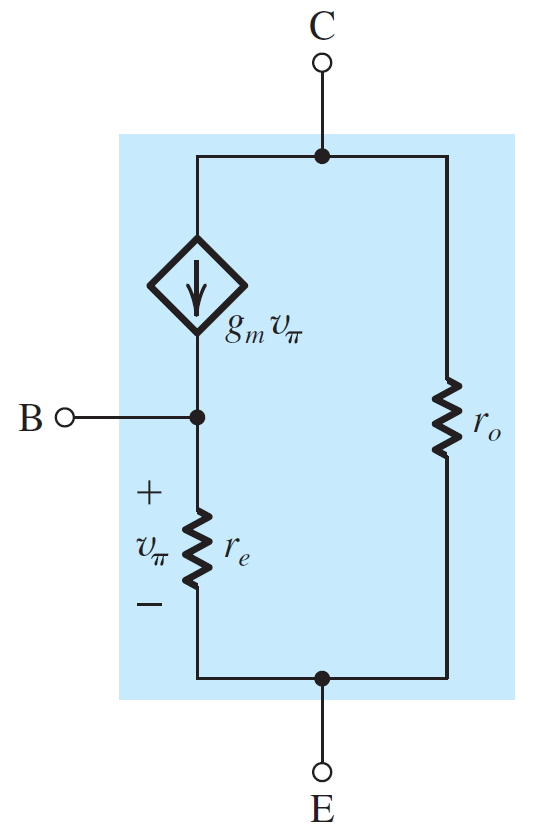 BJT Symbol