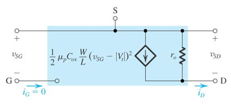 PMOS Large Signal