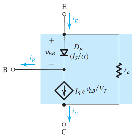 BJT Symbol