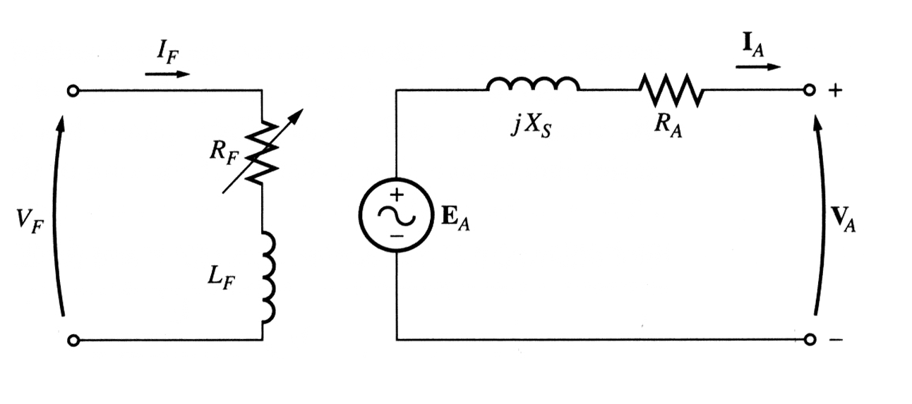 Equivalent Circuit