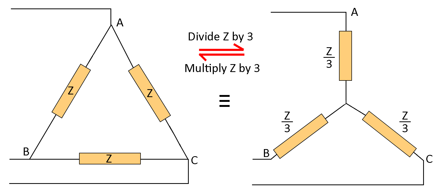 Y-Delta Conversion