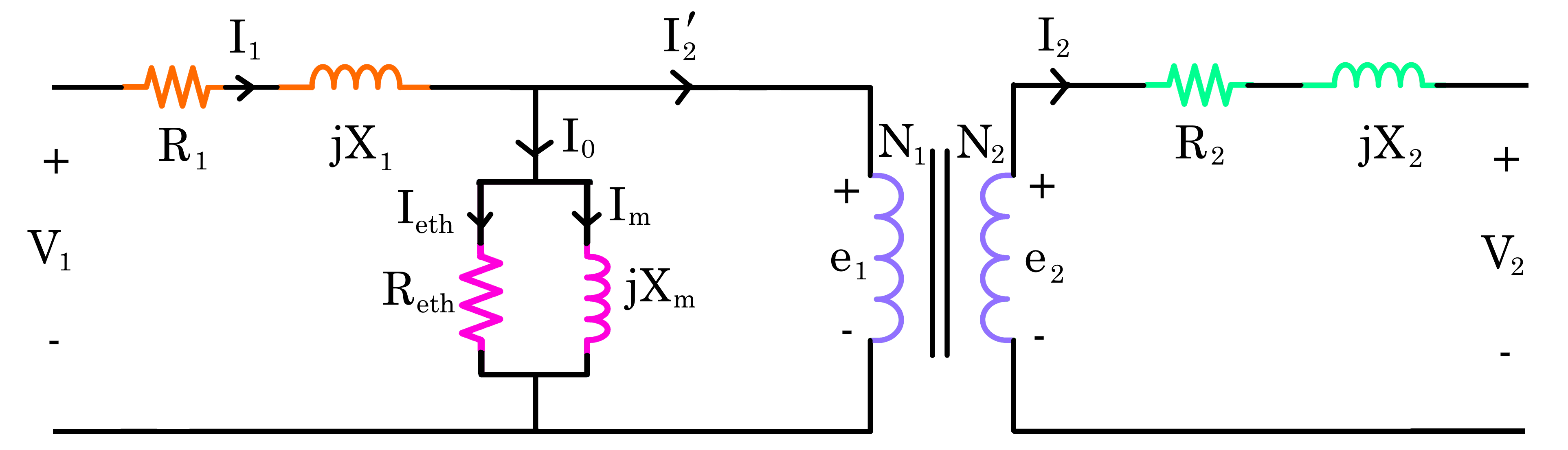 Exact Equivalent Circuit